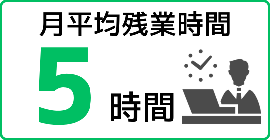 残業